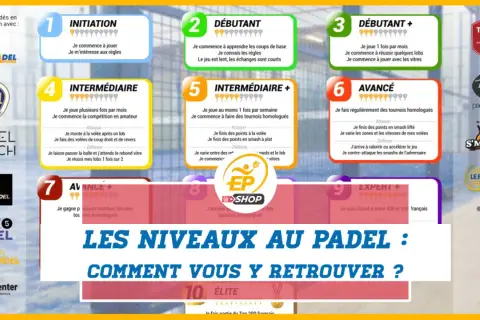 I livelli del padel: da principiante a élite. Scopri le categorie padel per migliorare il tuo gioco.
