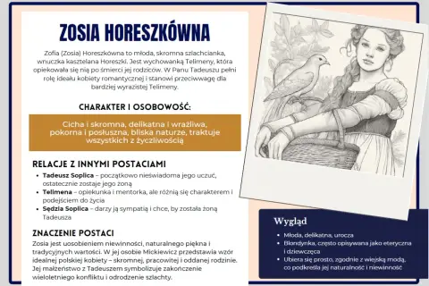 Zosia Horeszkówna, jedna z głównych panien w "Panu Tadeuszu", uosabia niewinność i piękno. Jej postać stanowi kontrast dla Telimeny.