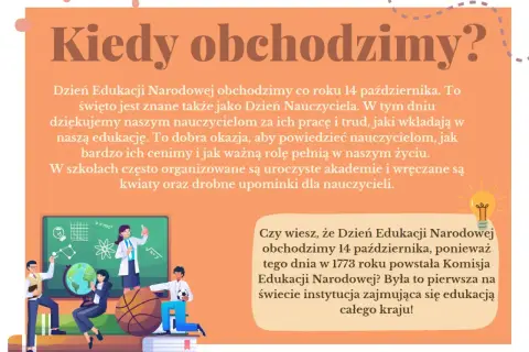 Ilustracja z okazji Dnia Edukacji Narodowej: uczniowie i nauczyciele przy tablicy z wzorami naukowymi, globusem i piłką.
