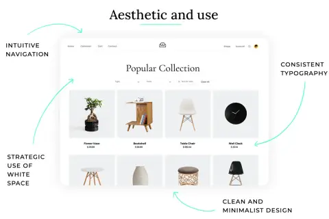 Webshop-Design mit intuitiver Navigation, strategischer Weißraum-Nutzung und konsistenter Typografie. Layout-Design-Prinzipien für Ästhetik und Funktion.