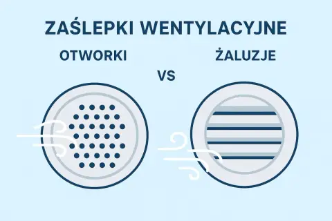 Dwie zaślepki wentylacyjne: jedna z otworkami, druga z żaluzjami.