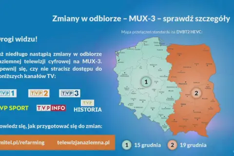 LCN w telewizorze: Uporządkuj kanały i przejmij kontrolę!