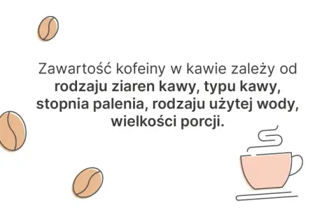 Czy kawa pomaga na ból głowy? Sprawdź, jak działa kofeina