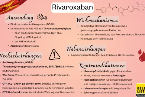 Rivaroxaban: Anwendung, Wirkmechanismus, Wechselwirkungen, Nebenwirkungen und Kontraindikationen. Ein Überblick über das Antikoagulans.