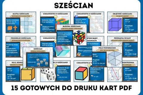 Wzór na pole powierzchni sześcianu to P = 6a². Przykład: dla a=3, P=54 cm².