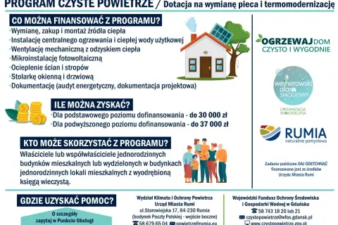 Program Czyste Powietrze 2025: dotacje na wymianę pieca, fotowoltaikę, ocieplenie. Zyskaj do 37 tys. zł na czystsze powietrze!