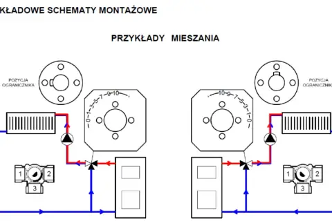 Schemat pokazuje, jak ustawić zawór 3-drożny do mieszania w instalacji grzewczej.