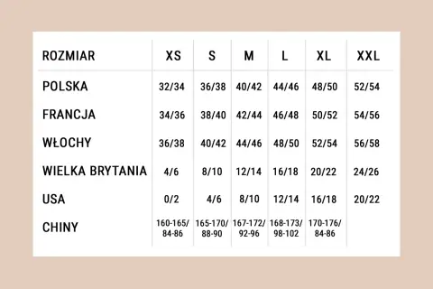 Tabela rozmiarów: polski rozmiar 48 to francuski 46/48, włoski 48/50, brytyjski 16/18, amerykański 12/14, chiński 168-173/98-102.