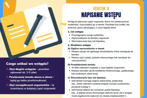 Ilustracja przedstawia otwartą książkę z ołówkiem, symbolizującą pisanie. Obok znajduje się tekst o tym, jak napisać dobry **intro** do rozprawki.