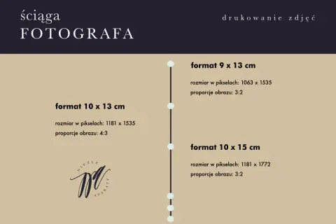 Poradnik "ściąga FOTOGRAFA" pokazuje, jak wydrukować zdjęcie z telefonu, podając formaty 9x13, 10x13 i 10x15 cm wraz z wymiarami w pikselach.
