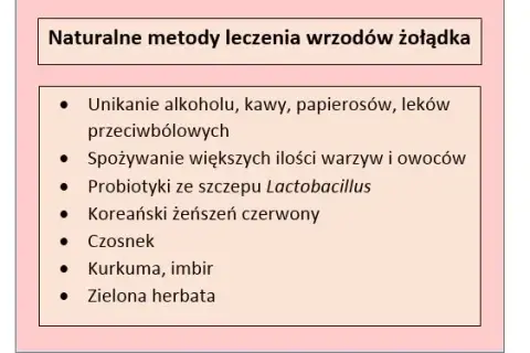 Wrzody żołądka: objawy i skuteczne domowe metody leczenia