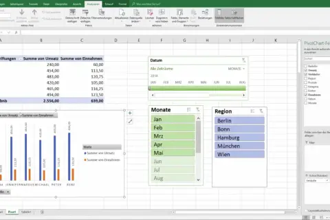 Wykres przestawny Excel z danymi sprzedaży i przychodów dla sprzedawców, z filtrami miesiąca i regionu.