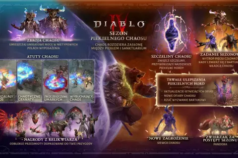 Diablo 4: nowy sezon "Piekielnego Chaosu" przynosi zbroje, atuty, szczeliny i nowe zagrożenia.