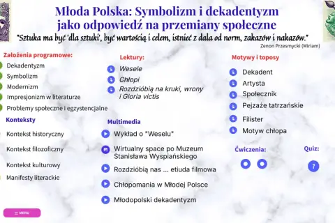Młoda Polska: Symbolizm i dekadentyzm jako odpowiedź na przemiany społeczne. Lista tematów, lektur, motywów i multimediów.
