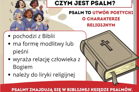 Chór śpiewający, Biblia i tekst wyjaśniający czym jest psalm. Różne rodzaje psalmów to modlitwy i pieśni religijne.