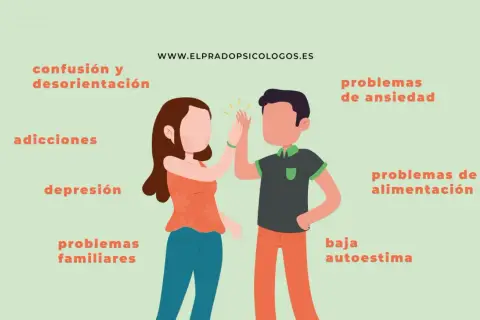 Dos jóvenes se dan la mano, superando confusión, adicciones, depresión y problemas familiares cuando empieza la adolescencia.