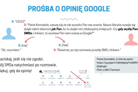 Prośba o opinię Google. Klient najpierw ocenia 10/10, potem odmawia otrzymania SMS z linkiem. Następnie zgadza się, a sprzedawca wysyła link do opinii.