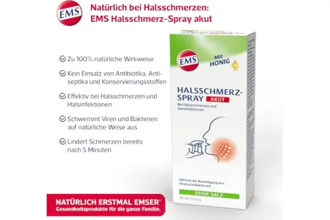 Medikamente für Halsschmerzen: Effektive Lösungen gegen den Schmerz