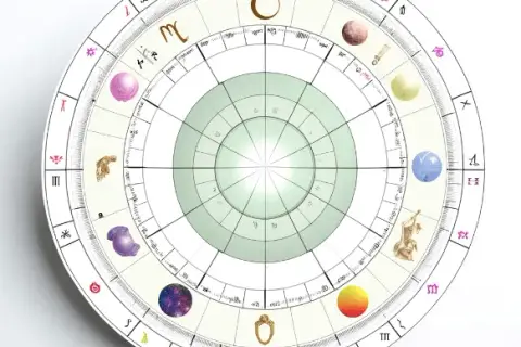 Astrologia kosmogram: jak zrozumieć swój horoskop urodzeniowy