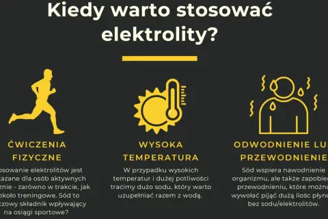 Kiedy warto stosować elektrolity? Wskazane przy wysiłku fizycznym, wysokiej temperaturze i odwodnieniu. Czy elektrolity można pić codziennie? Sprawdź, kiedy są kluczowe.