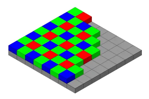 Siatka pikseli z kolorami RGB (czerwony, zielony, niebieski) ułożonymi naprzemiennie.