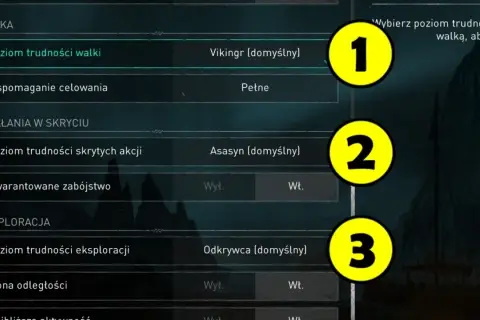 Ustawienia trudności w grze Assassin's Creed Valhalla: walka, skradanie i eksploracja. Wybierz poziom wyzwania, by dostosować rozgrywkę.