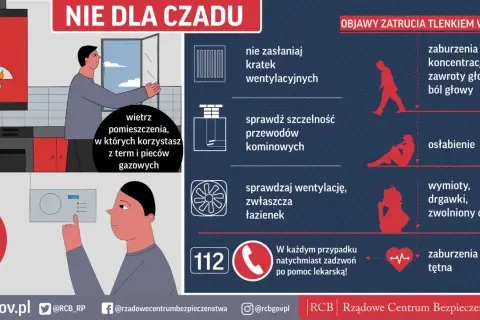 Instrukcja zapobiegająca zatruciu czadem: wietrz pomieszczenia z urządzeniami gazowymi, sprawdzaj wentylację i kominy, instaluj czujnik. Objawy to m.in. bóle głowy, osłabienie.