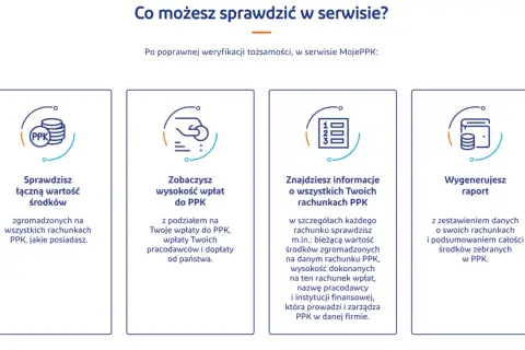 Dowiedz się, jak wypłacić pieniądze z PPK. Sprawdź wartość środków, wpłaty, szczegóły rachunków i wygeneruj raport w serwisie MojePPK.