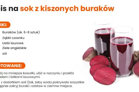 Sok z buraka a nerki: Kiedy pić, a kiedy unikać?
