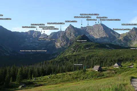 Widok na Tatry Wysokie, z zaznaczonym szlakiem przez Dolinę Jaworzynki. Widać szczyty jak Granaty, Kozi Wierch, Świnica i Kościelec.