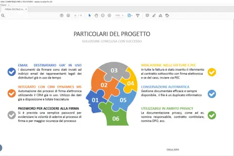 Schema su firma digitale: email, CRM, password, fatture, conservazione e privacy. Utile per contratti cinematografici.