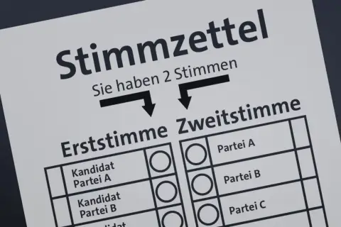 Stimmzettel mit Erst- und Zweitstimme. Hier kann man wählen, ob Erst- und Zweitstimme gleiche Partei erhalten.