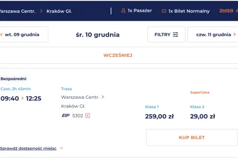 Promocje na bilety PKP: Warszawa - Kraków, śr. 10 grudnia. SuperCena na klasę 2 za 29 zł.