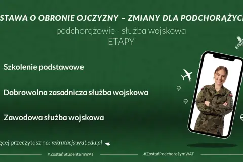 Etapy służby wojskowej dla podchorążych: szkolenie, dobrowolna i zawodowa służba. Zostań podchorążym WAT!