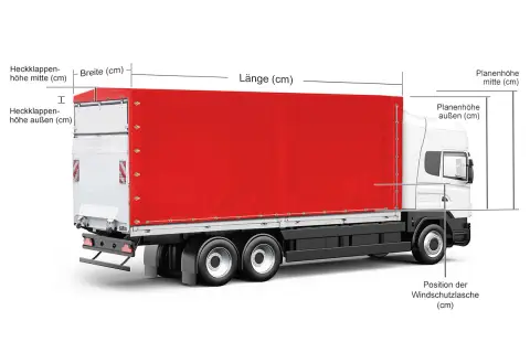 Ein LKW mit roten Planen, Maße wie Länge, Breite und Höhe sind angegeben. Die Frage "wie lang ist ein LKW" wird durch die Beschriftung "Länge (cm)" visuell beantwortet.