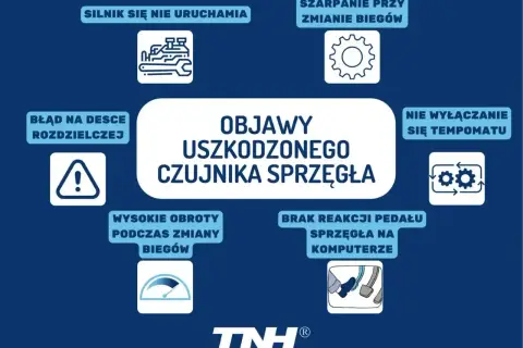 Objawy uszkodzonego czujnika sprzęgła: silnik nie uruchamia się, szarpanie przy zmianie biegów, błąd na desce rozdzielczej, wysokie obroty, brak reakcji pedału sprzęgła.