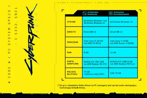 Cyberpunk 2077: poznaj minimalne i rekomendowane wymagania sprzętowe, aby cieszyć się grą w pełni.
