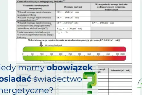 Tabela z danymi do oceny charakterystyki energetycznej budynku. Kiedy mamy obowiązek posiadać świadectwo energetyczne?