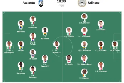 Składy: Atalanta – Udinese. Na boisku widać formacje obu drużyn z nazwiskami i numerami zawodników.