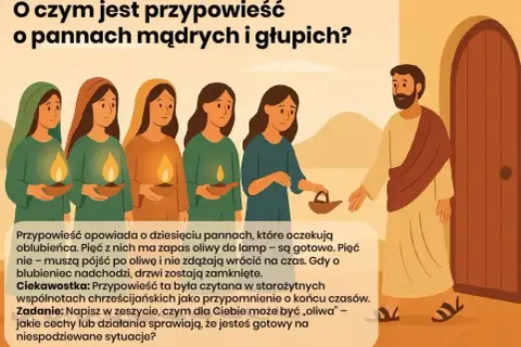 Ilustracja do przypowieści o pannach roztropnych i nierozsądnych. Mądre panny z lampami czekają, nierozsądne szukają oliwy.