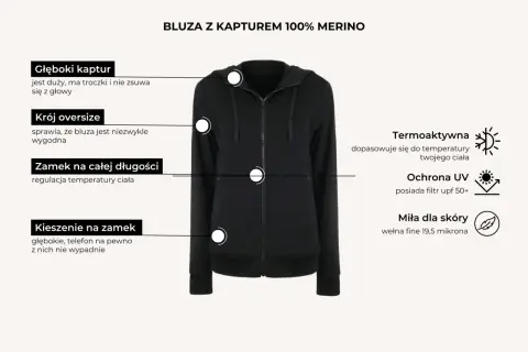 Czarna bluza z kapturem 100% merino, krój oversize, z zamkiem na całej długości i głębokimi kieszeniami. Idealna na co dzień, jak ta limonkowa bluza, ale w klasycznym kolorze.