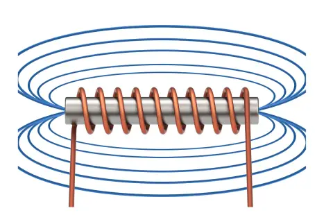 Schemat budowy elektromagnesu: nawinięty drut na rdzeniu, wokół którego widoczne są linie pola magnetycznego.