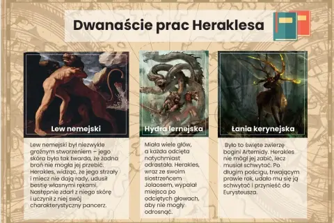 Herakles walczy z lwem nemejskim, hydrą i łanią kerynejską.