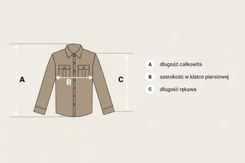 Tabela rozmiarów koszul męskich: A - długość całkowita, B - szerokość w klatce piersiowej, C - długość rękawa.
