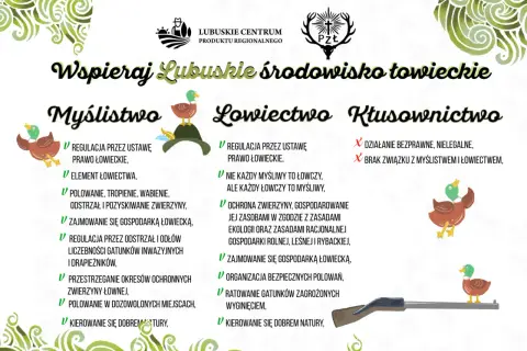 Ilustracja wyjaśnia, dlaczego myśliwi polują, przedstawiając zasady myślistwa i łowiectwa, a także negatywne aspekty kłusownictwa.