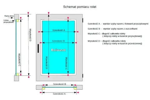 Schemat pokazuje, jak zmierzyć okno do rolety. Wymiary A i B to szerokość szyby, C i D to wysokość rolety.