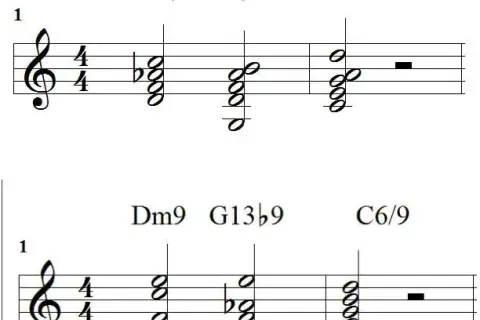 Progresje akordów: podstawy harmonii i emocji w muzyce
