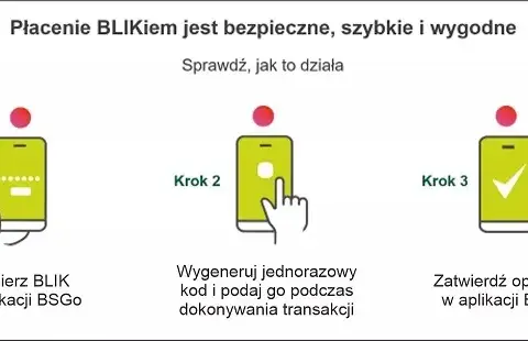 Jak płacić Blikiem? Prosty przewodnik krok po kroku i bezpieczeństwo płatności
