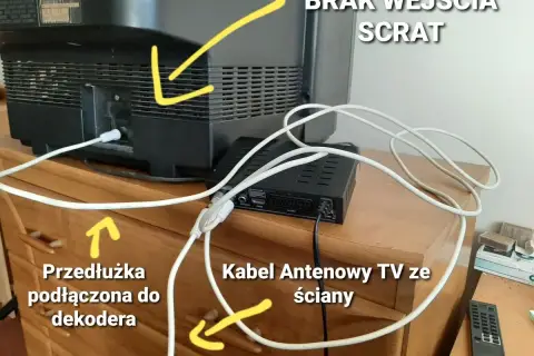 Jak podłączyć kabel antenowy do anteny: kabel antenowy TV ze ściany podłączony do dekodera, a przedłużka do telewizora. Brak wejścia SCART.