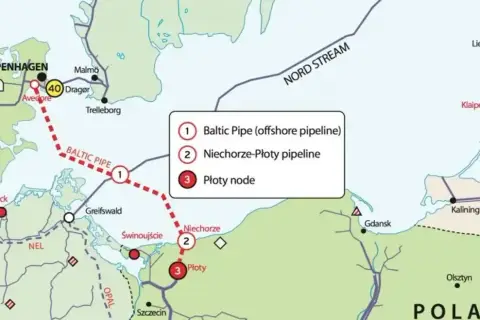 Mapa przedstawia przebieg gazociągu Baltic Pipe, łączącego Norwegię z Polską przez Danię i Morze Bałtyckie.